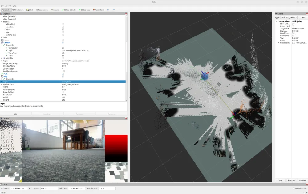 RViz2 showing point cloud, occupancy map, and camera feed panels